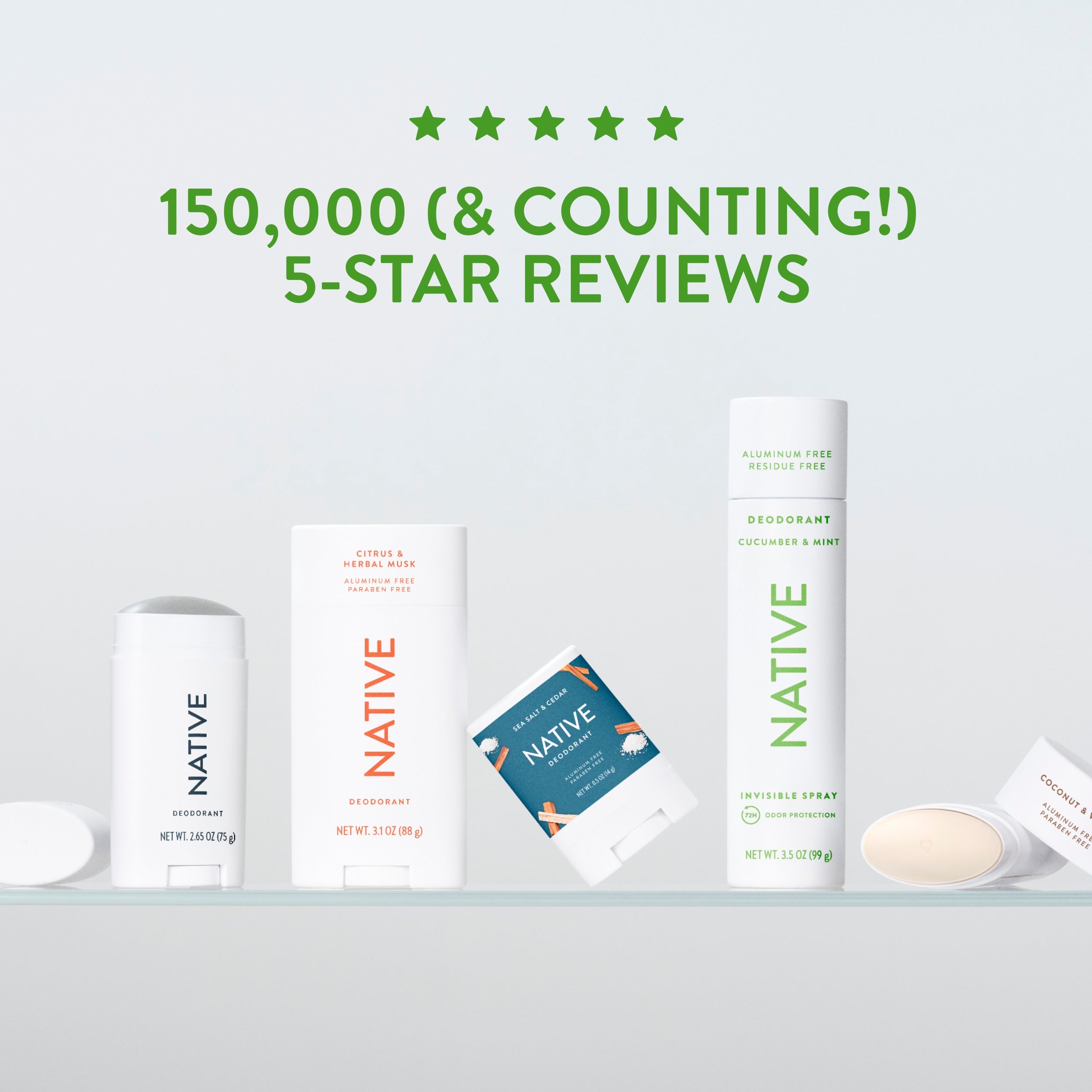 Deodorant Stick - Cucumber & Mint / Classic / 2.65oz | Fresh Daily Routine