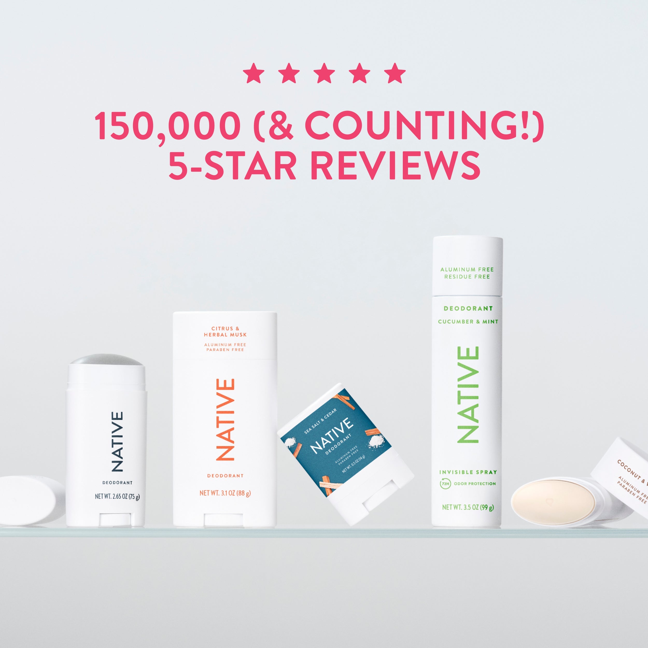 Deodorant Stick - Pomelo & Spring Rain / Classic / 2.65oz | Fresh Daily Routine
