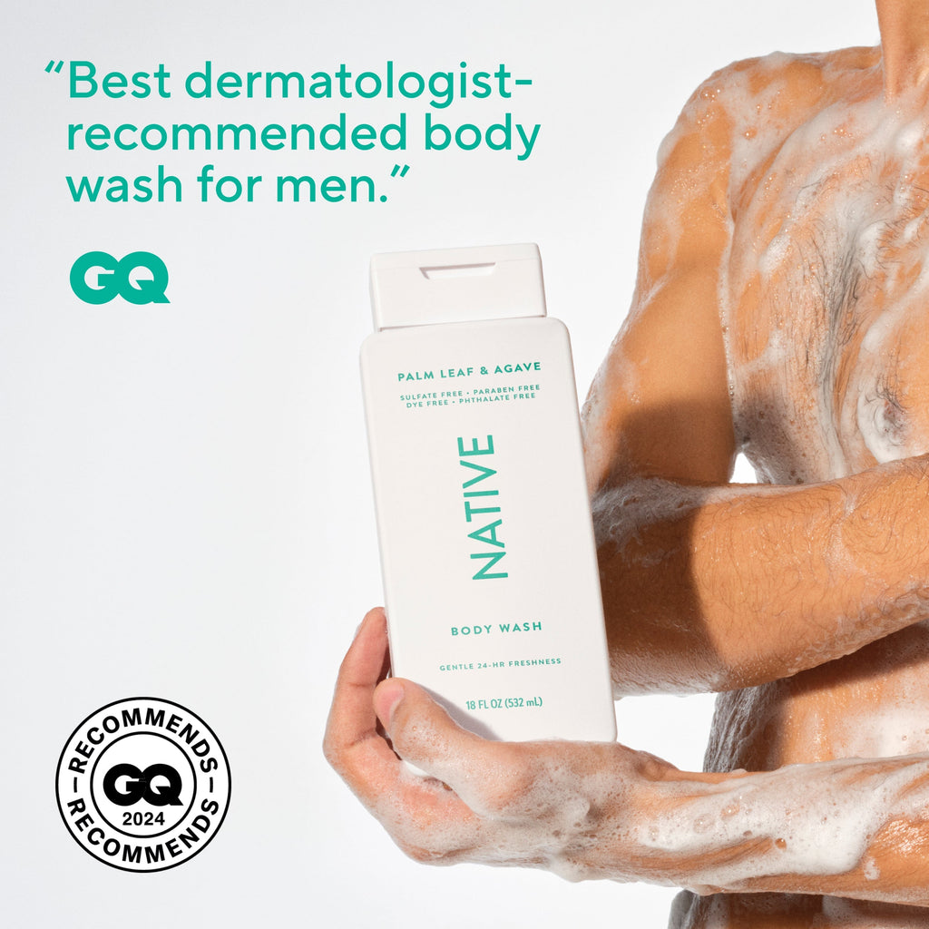Body Wash - Palm Leaf & Agave / Classic / 18oz | Fresh Daily Routine