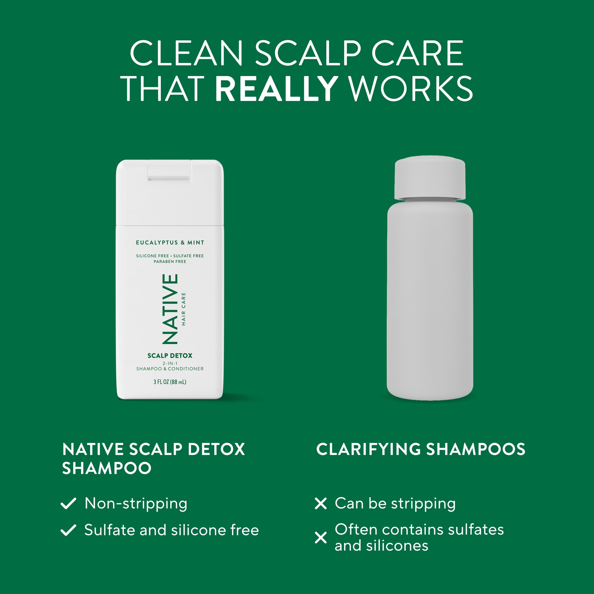 Mini Scalp Detox 2-in-1 Shampoo & Conditioner - Eucalyptus & Mint / Classic / 3oz | Fresh Daily Routine