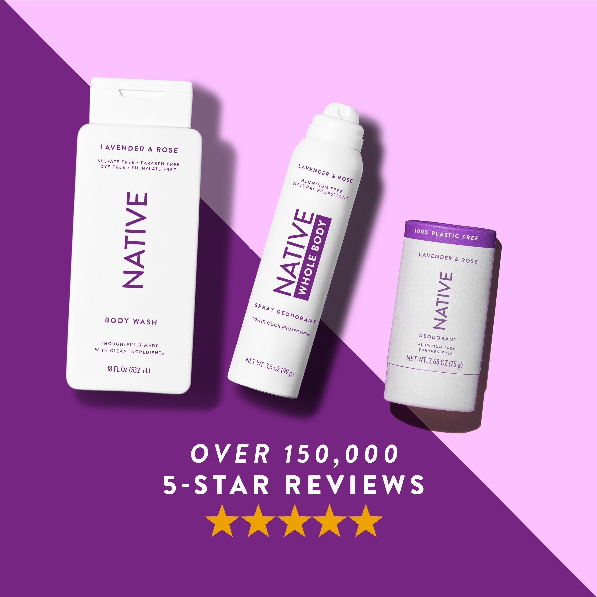 Plastic Free Deodorant Stick - Lavender & Rose / Classic / 2.65oz | Fresh Daily Routine