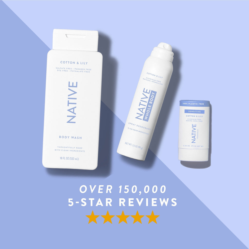 Plastic Free Sensitive Deodorant Stick - Cotton & Lily / Classic / 2.65oz | Fresh Daily Routine