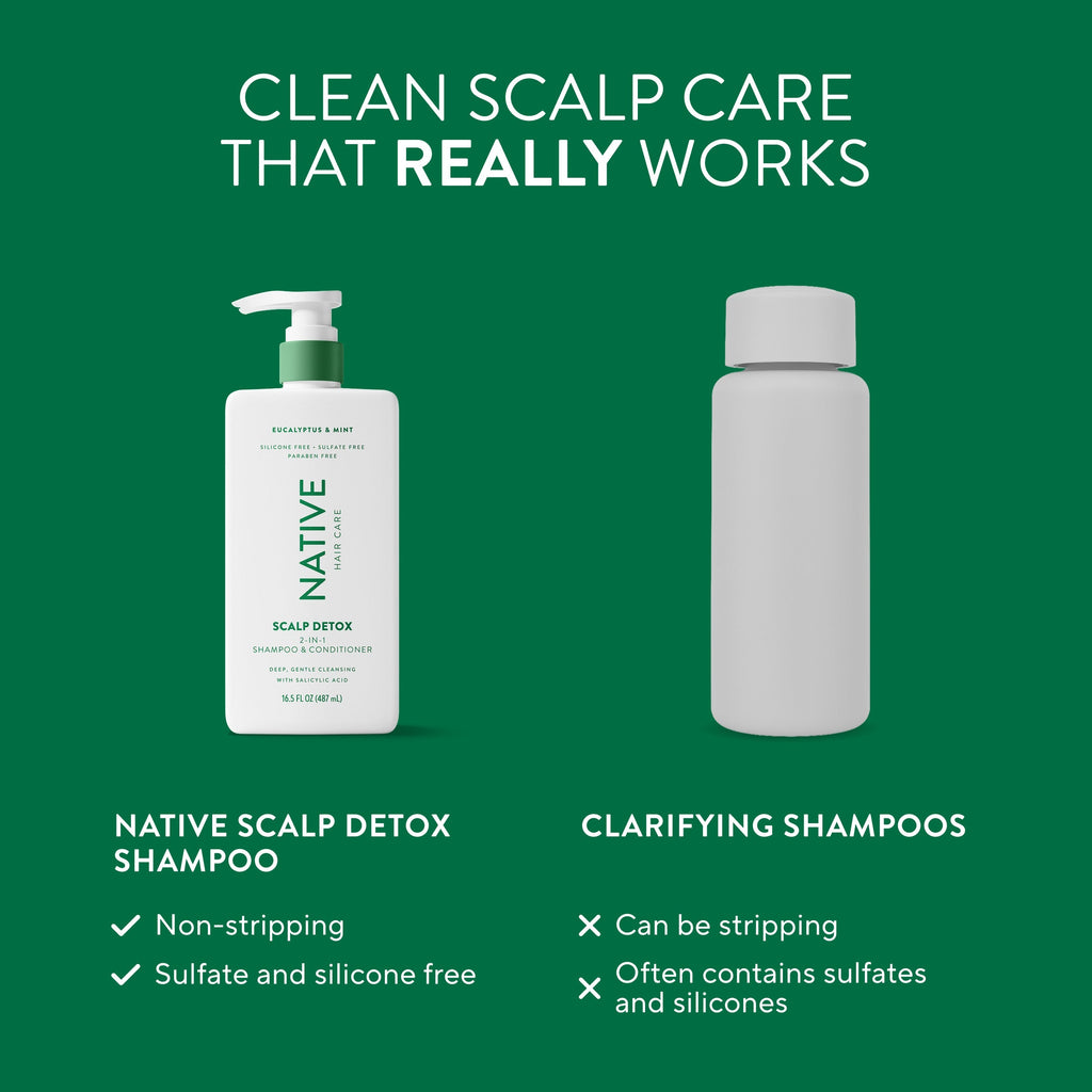 Scalp Detox 2-in-1 Shampoo & Conditioner - Eucalyptus & Mint / Classic / 16.5oz | Fresh Daily Routine