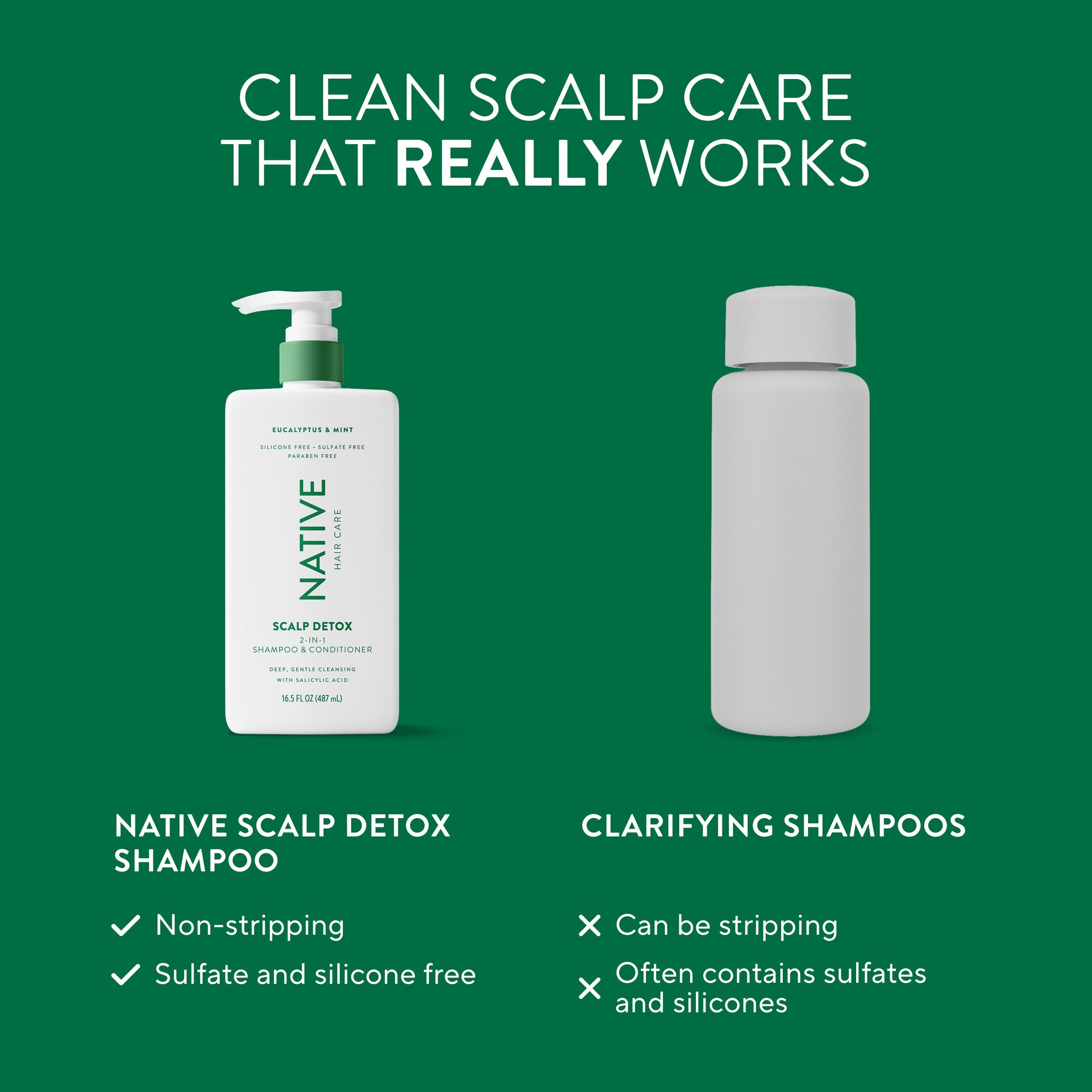 Scalp Detox 2-in-1 Shampoo & Conditioner - Eucalyptus & Mint / Classic / 16.5oz | Fresh Daily Routine