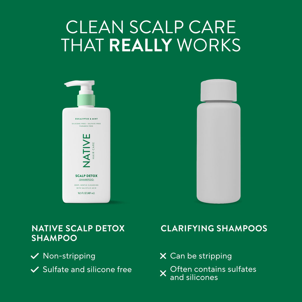 Scalp Detox Shampoo - Eucalyptus & Mint / Classic / 16.5oz | Fresh Daily Routine
