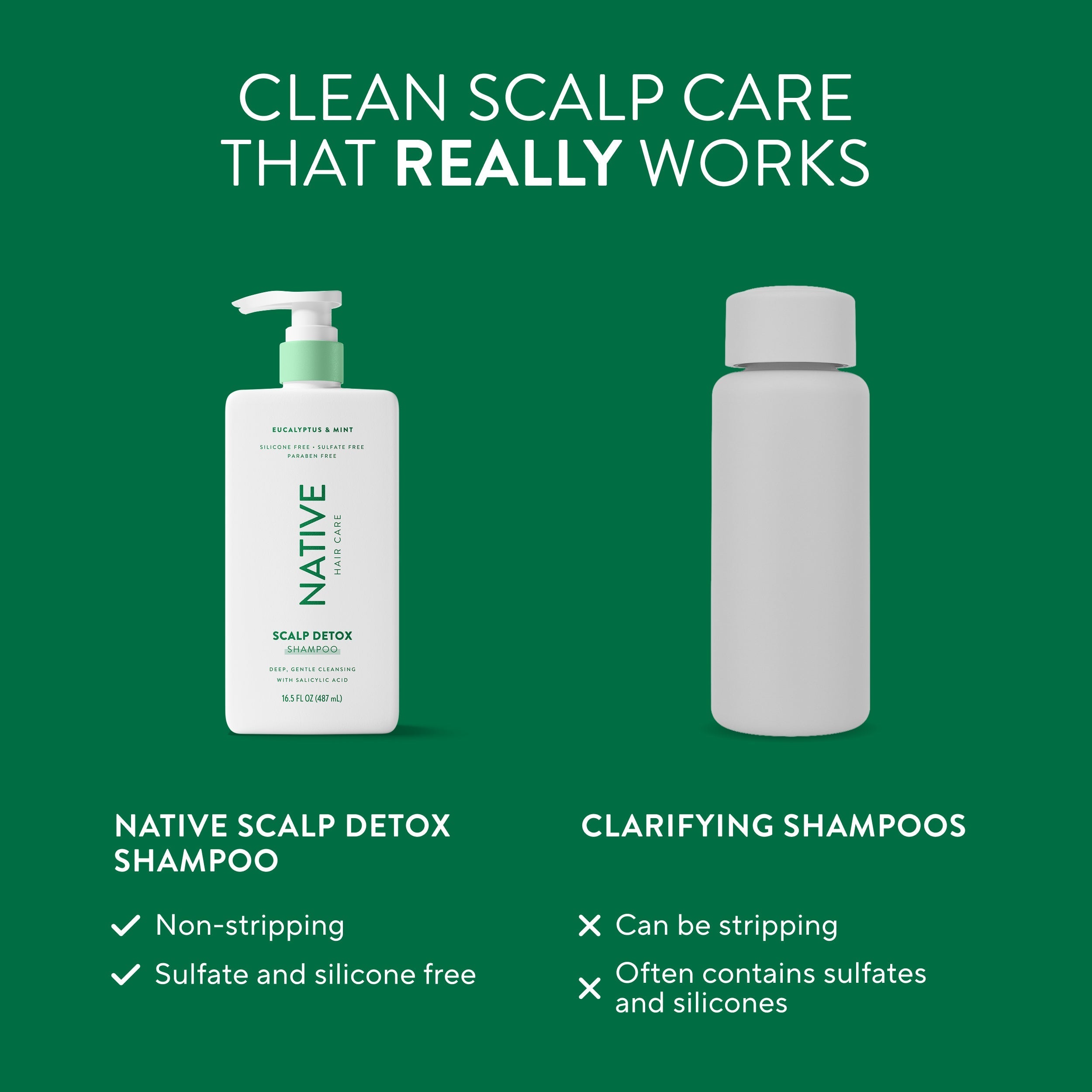 Scalp Detox Shampoo - Eucalyptus & Mint / Classic / 16.5oz | Fresh Daily Routine