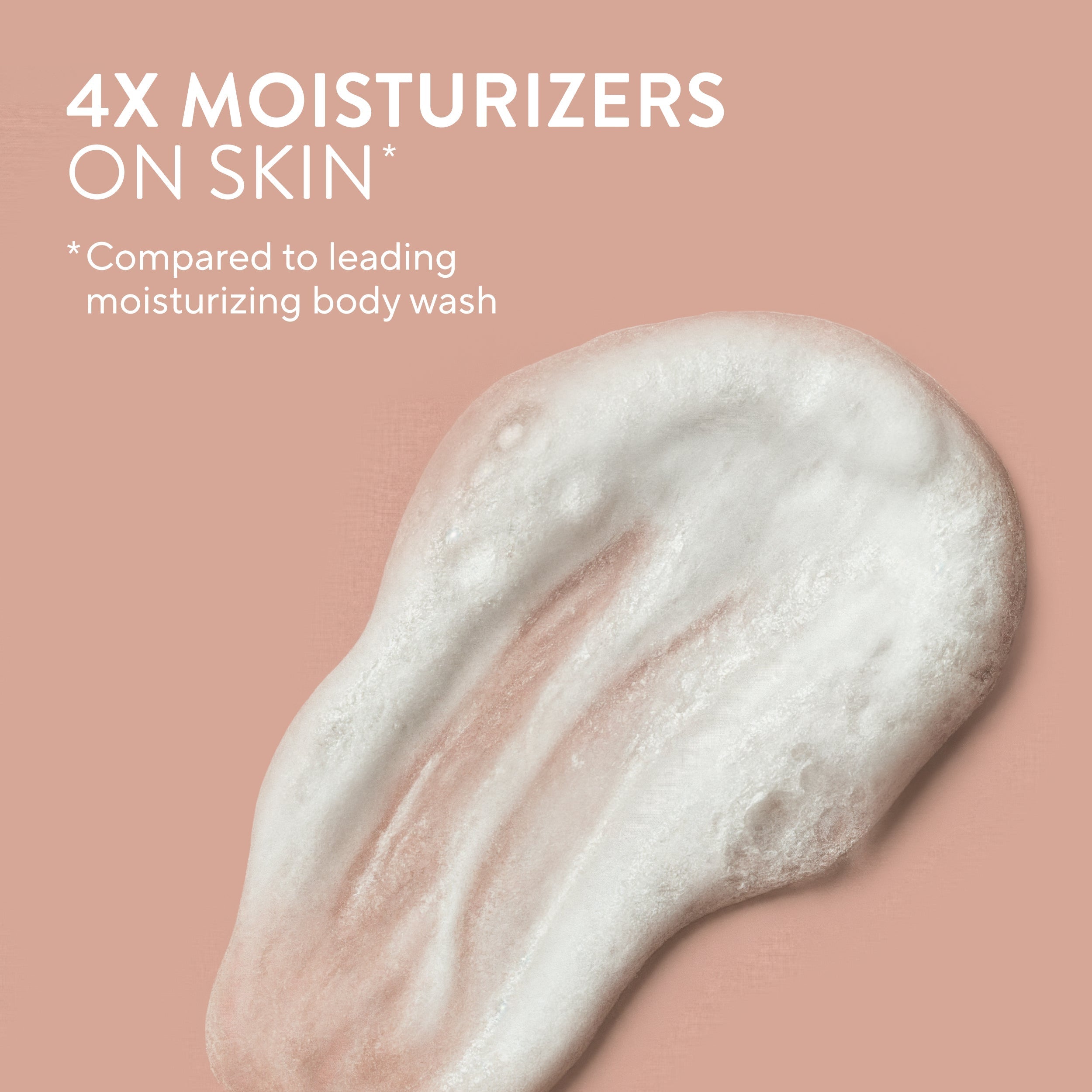 Moisturizing Body Wash - Peach & Orange Blossom / Classic / 22oz | Fresh Daily Routine